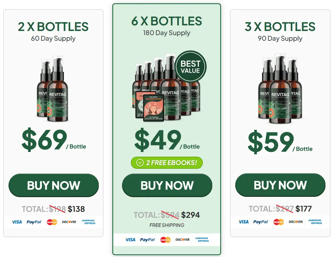ReviTag price